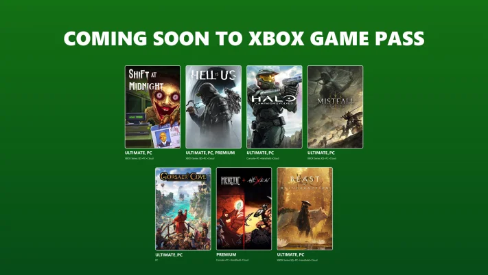 Xbox Game Pass Additions: Beast of Reincarnation, Hell is Us & More